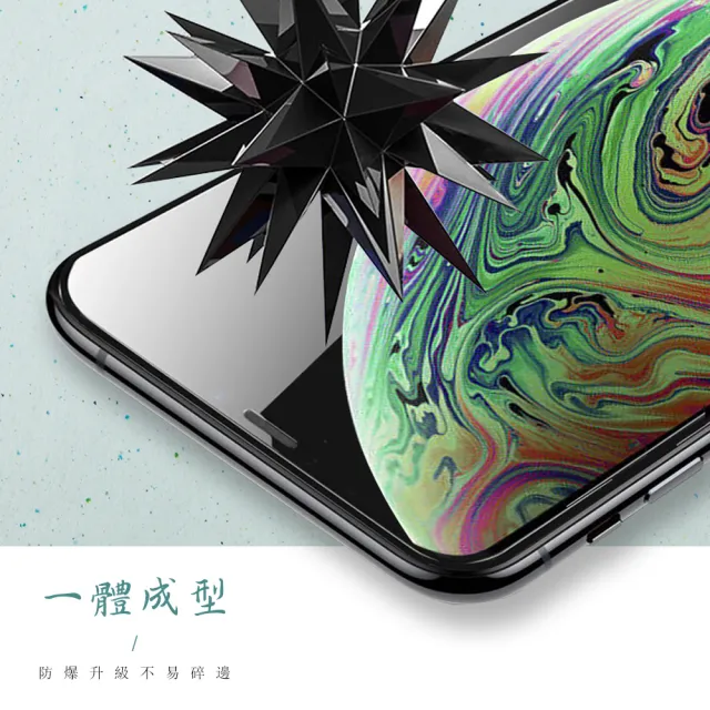 【龍鱗保貼】IPhone 15 PRO MAX 保護貼非滿版高清透明玻璃鋼化膜