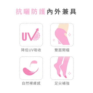 【VOLA 維菈】UV對策 15丹防曬免脫開檔透膚絲襪 褲襪 薄絲襪 黑絲襪(MIT台灣製造 抗UV 免脫絲襪)