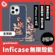 【grantclassic】無限殼能 iPhone 15系列 鈦堅強設計款 支架手機殼-女孩日常#CAS00011(官方品牌館)