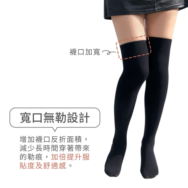 【VOLA 維菈】極黑30丹彈性防捲邊輕薄無腳跟耐勾 大腿襪 絲襪 黑襪 女襪(MIT台灣製 大腿襪)
