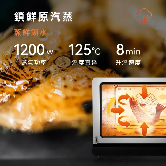 【VIOMI 雲米】26公升AI智慧蒸氣烘烤爐VSO2602(小米生態鏈)