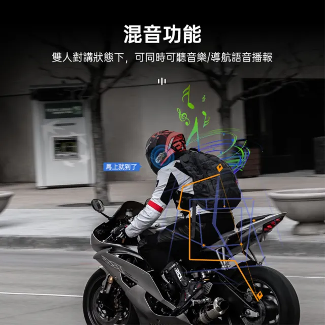 【id221】id221 MOTO A2 Pro機車安全帽藍牙耳機