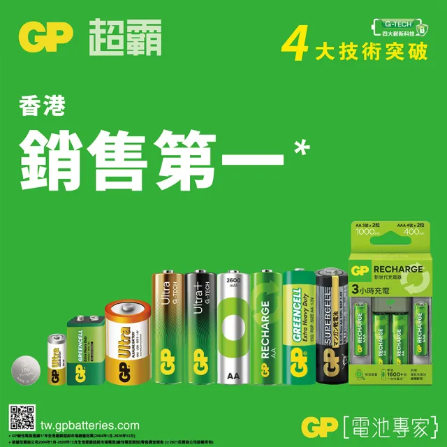 【GP 超霸】[A21]1號特強鹼性電池 Ultra 卡裝 2入(GP原廠販售)