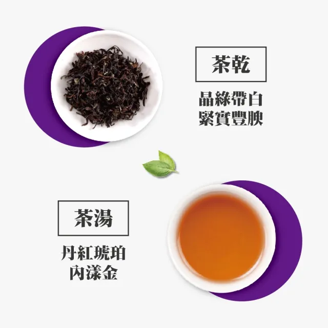 【名池茶業】馥古郁今東方美人茶葉中秋禮盒75gx2(共0.25斤)