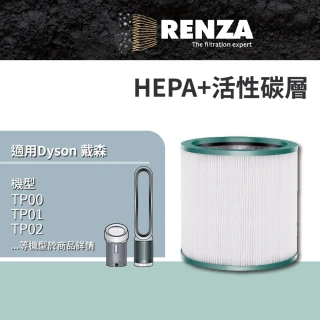 【RENZA】適用 Dyson 戴森 TP00 TP01 TP02 TP03 AM11 BP01 二合一涼風扇空氣清淨機(高效HEPA+活性碳濾網)