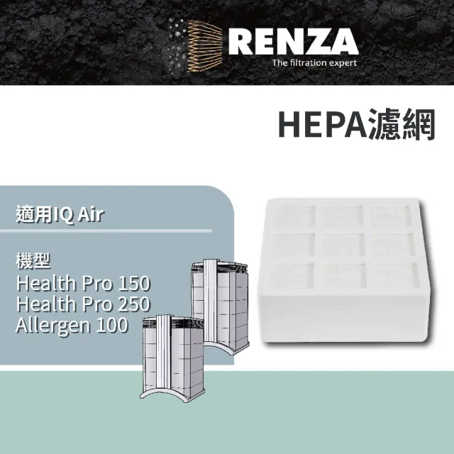 【RENZA】適用IQ Air Health Pro 150 Pro 250 Allergen 100 空氣清淨機(HEPA濾網 濾芯)