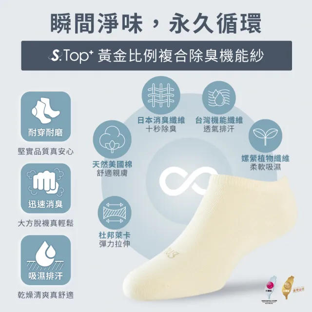 【sNug 給足呵護】10雙組經典時尚運動船型襪-米白(無痕不鬆脫/船型襪/運動襪/10秒除臭襪/久站久走)