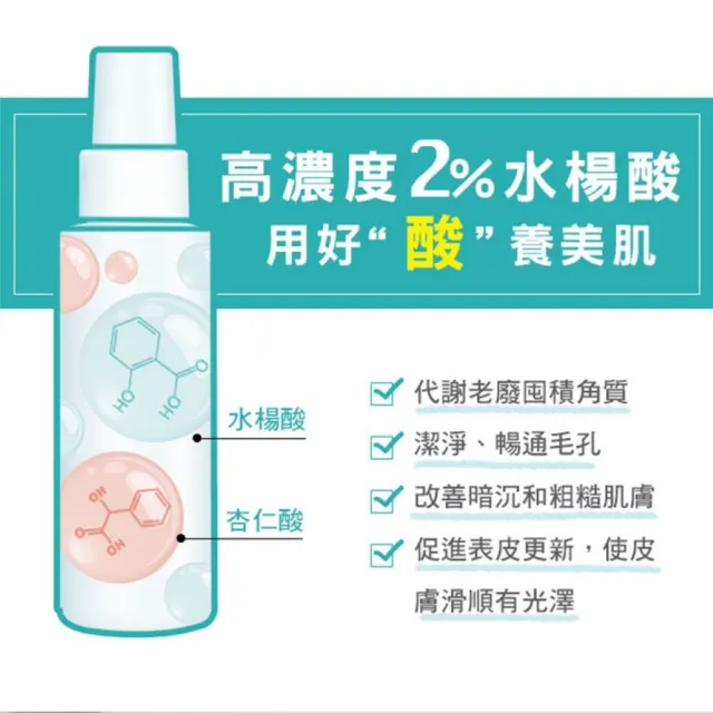 【St.Clare 聖克萊爾】2%水楊酸背痘調理噴霧100mlx2入(去角質/淨痘/美背)