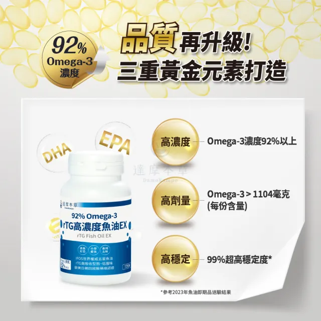 【達摩本草】92% Omega-3 rTG高濃度魚油EX 4入組(1入120顆）（共480顆)