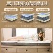 【BOSS BEDDING 小老闆寢具】單人3尺天絲涼感獨立筒三折床墊C款(折疊床｜雙層床｜薄床墊｜宿舍床｜露營床)