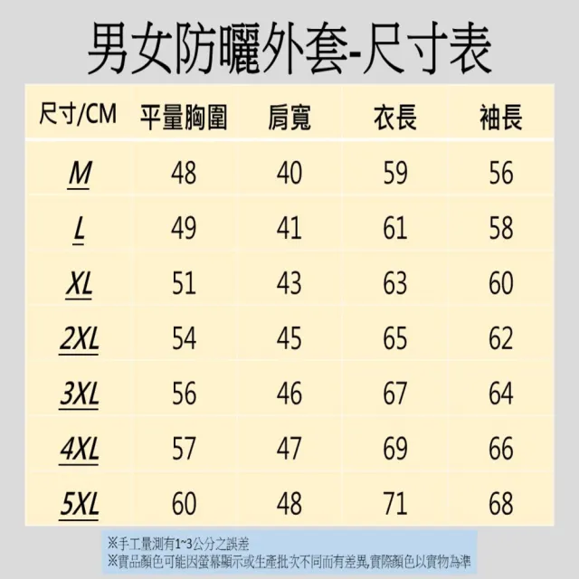 【JP服飾】兩件優惠 男女款防曬外套 防曬衣 薄外套 騎車外套 連帽外套(抗UV外套 男女同款 騎車外套 2383)