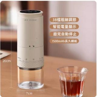 【EU CARE-歐臺絲路】全自動咖啡磨豆機 磨咖啡豆機磨完自停(電動磨咖啡豆機)
