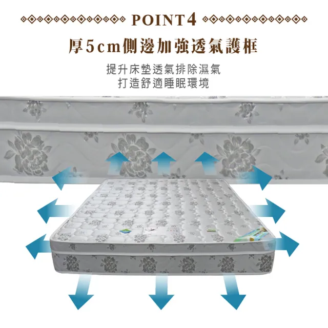 【ASSARI】玫娜竹炭紗乳膠強化側邊三線獨立筒床墊(單大3.5尺)