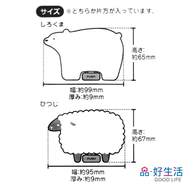 【GOOD LIFE 品好生活】迷你黏貼式動物造型袋裝濕紙巾專用上蓋(日本直送 均一價)