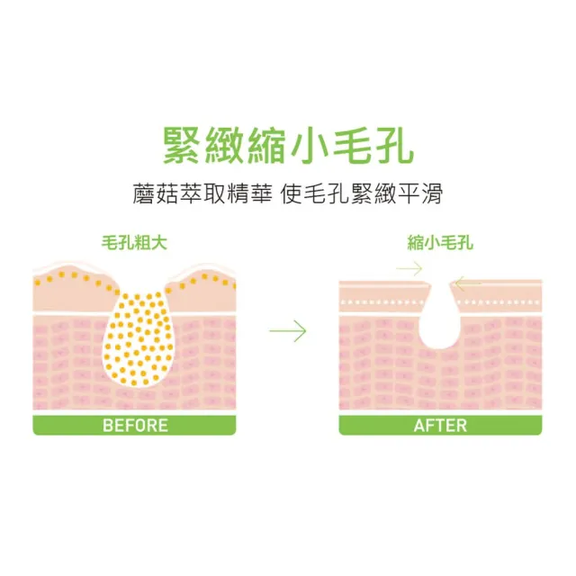 【BIODERMA 貝膚黛瑪 官方直營】3D水楊酸控油保濕乳30ml(改善出油脫妝/臉部保養/抗痘)