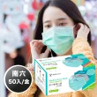 【南六】醫療級 醫用口罩 成人平面口罩  50片/盒/蘋果綠(台灣製造 MD雙鋼印 卜公家族)