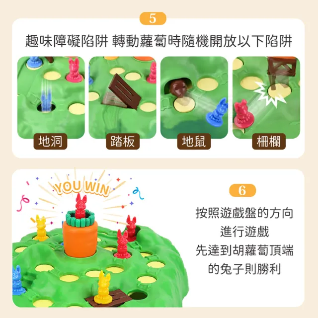 兔子陷阱(兔子越野賽 兔子桌遊 兒童桌遊)