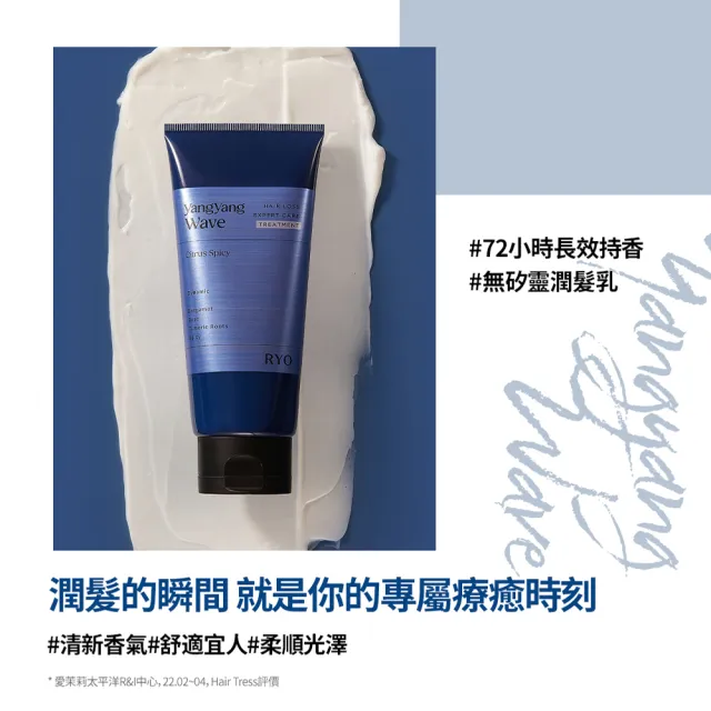 即期品【RYO 呂】買一送一★強韌髮根香氛護髮霜 200ml 任選共2入(效期：2025/06)