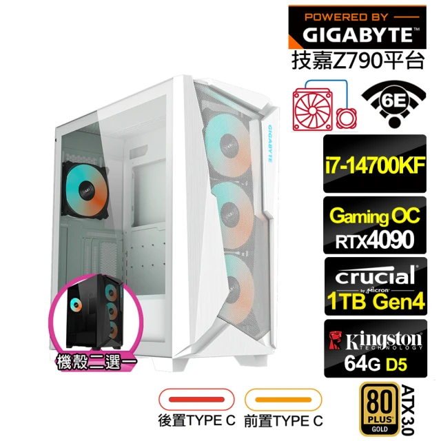 【技嘉平台】i7廿核GeForce RTX 4090{荷魯斯GR2BC}水冷電競電腦(i7-14700KF/Z790/64G/1TB/WIFI)