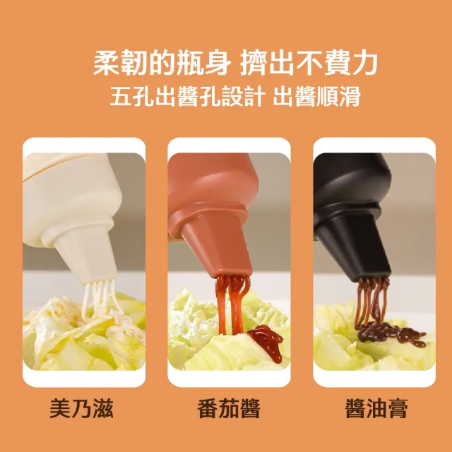 【優雅淋醬】日式帶蓋五孔刻度擠醬瓶(沙拉醬 控油瓶 蜂蜜 醬油 調味瓶 分裝瓶 美乃滋 油醋 料理 油膏 鬆餅)