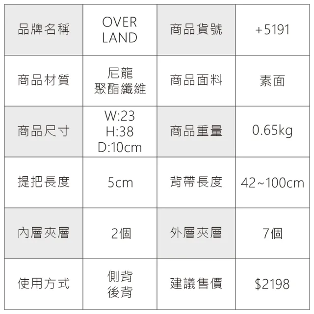 【OverLand】美式十字軍 - 黑鷹特搜兩用後背胸包(5191)