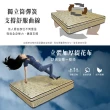 【ASSARI】杰德低干擾硬式獨立筒床墊(單人3尺)