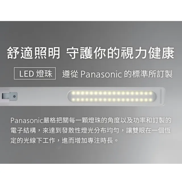 【Panasonic 國際牌】N系列 LED 護眼檯燈 智能補光(HHGLT042109)