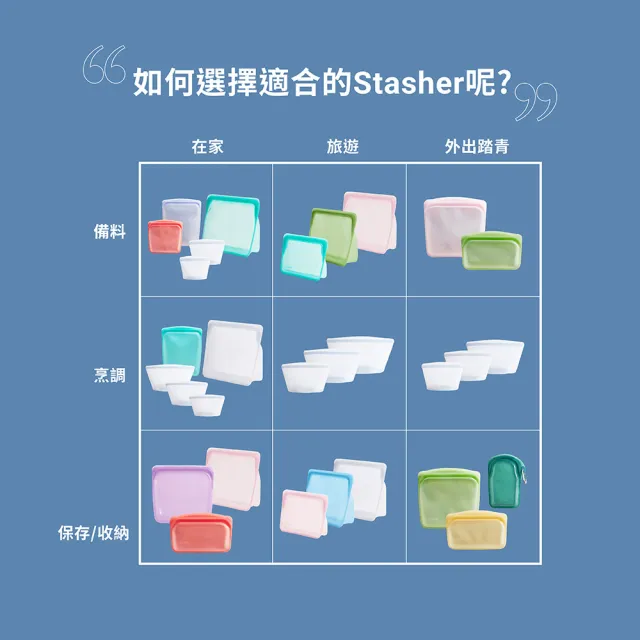 【美國Stasher】白金矽膠密封袋/食物袋-黃(碗形M)