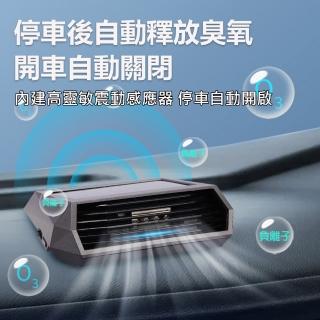 【BONum 博紐】車用太陽能自動開關臭氧消毒空氣清淨機(活氧 除臭 殺菌 感應開關 計程車)