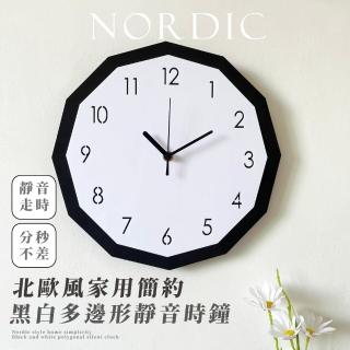 【居家裝飾】北歐風家用簡約黑白多邊形靜音時鐘(裝飾掛鐘 壁掛 藝術 掛鐘 客廳 數字鐘 擺飾 掛壁時鐘)