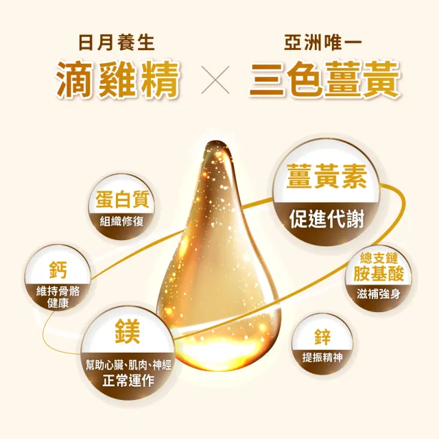 【芳茲】日月養生薑黃滴雞精彩盒款7包裝_官方帳號/常溫/50ML(滴雞精+三色薑黃 精粹加乘健康加倍!)