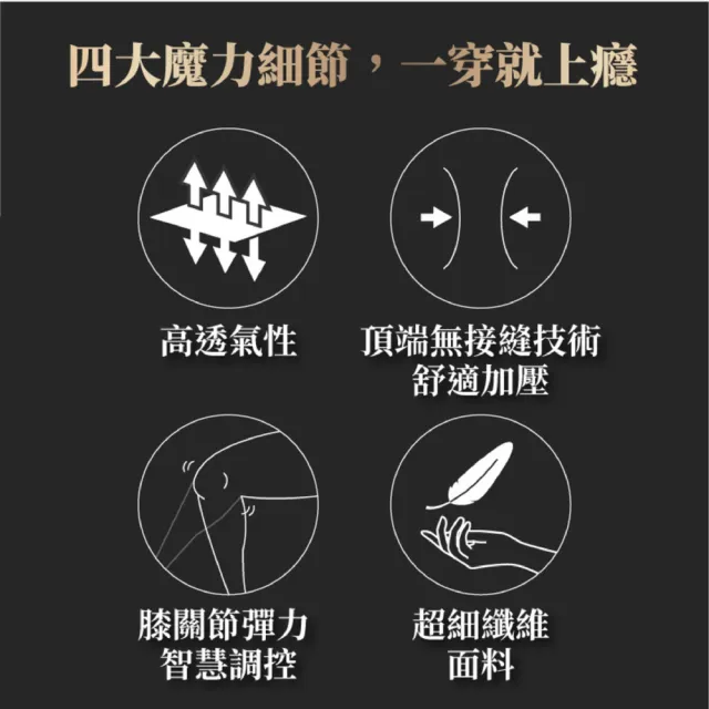 【sNug 給足呵護】體態調整機能壓縮褲(快排塑身褲/醫療機台製作/體態雕塑/減緩腿部疲勞/登山褲/防鐵腿)
