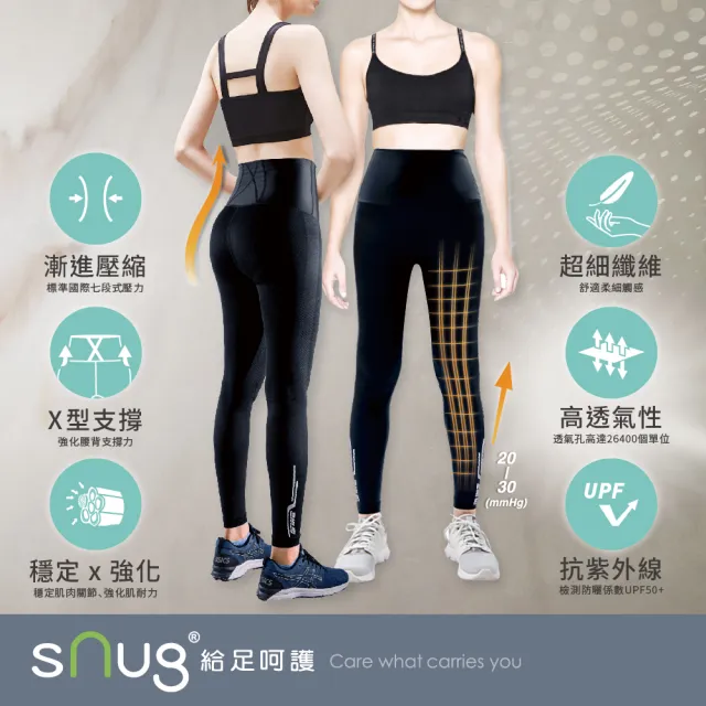 【sNug 給足呵護】體態調整機能壓縮褲(快排塑身褲/醫療機台製作/體態雕塑/減緩腿部疲勞/登山褲/防鐵腿)