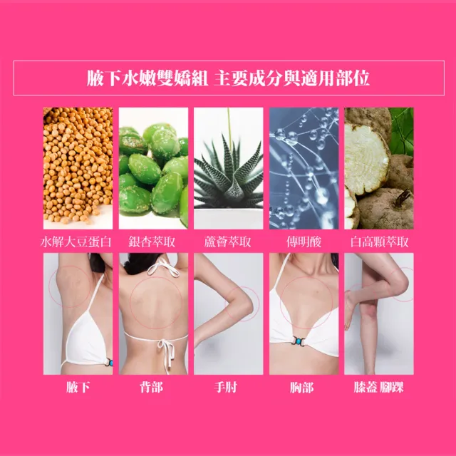 【SHILLS舒兒絲】腋下美胸嫩白角質霜/乳霜3入組