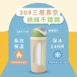 【Owala】Freesip三層不鏽鋼保溫杯｜專利雙飲口｜-480ml/16oz(彈蓋真空/保溫杯/保冰杯/運動水壺/絕飲杯)