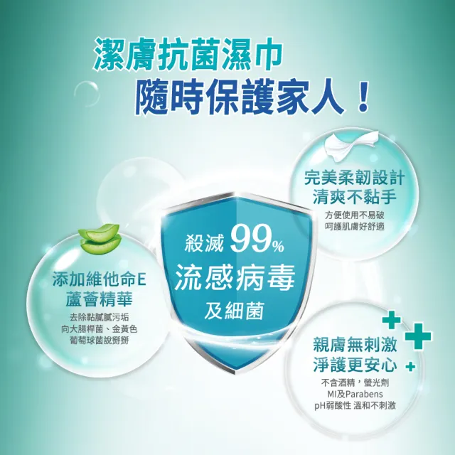【TEMPO】抗菌倍護清爽潔膚濕巾家庭裝(45抽x10入/小箱購)