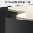 【Bosum】安全防回彈輕壓好收傘 UPF50+黑膠防曬輕量自動傘 八骨抗風大傘面折疊傘晴雨傘 摺疊學生陽傘