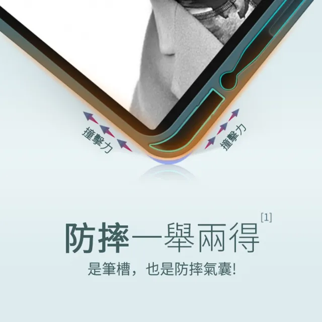 【ANTIAN】iPad Air7/Air6/Air5/Air4 2025/2024 智慧休眠喚醒內置筆槽平板皮套 防摔保護套 保護殼