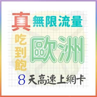 【AOTEX 奧特克斯】8天歐洲上網絡卡真無限高速流量喫到飽(手機卡SIM卡網路卡預付卡)