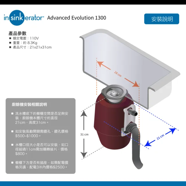 【美國Insinkerator】旗艦機種 Advanced Evolution 1300 廚餘機 鐵胃 食物處理機 廚下型廚餘機(兩年保固)