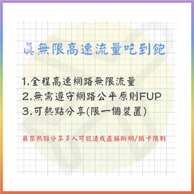 【AOTEX 奧特克斯】4天韓國上網卡真無限高速流量吃到飽(手機卡SIM卡網路卡預付卡)