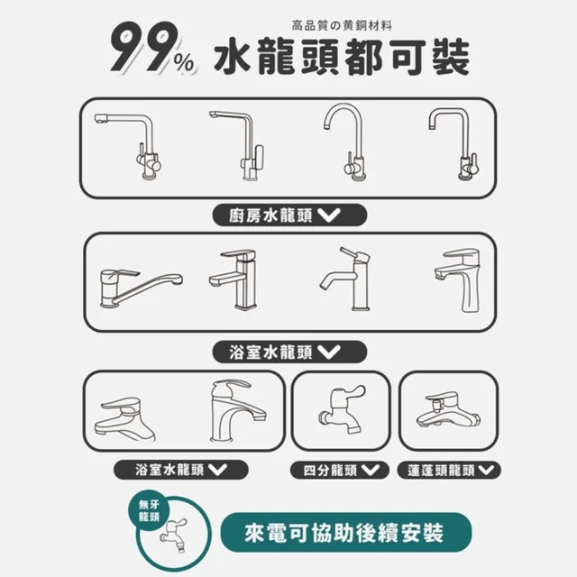 【寶媽咪】台灣製1080°萬向全精銅戰鬥水龍頭1入(贈4款轉接頭/省水50%/全精銅就是質感不同/節水器)