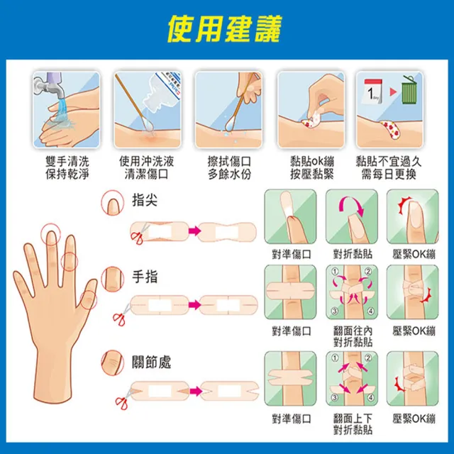 【Dr. Check Nursing Expert 護理專家】防水透氣貼布20入-團購12盒組(低敏不沾黏7.2cmX3cm-共12盒/240片入)