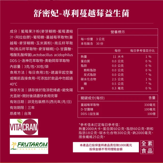 【御熹堂】舒密妃 專利蔓越莓益生菌-1入組(一入30包、醫師推薦、36毫克前花青素、甘露糖、私密呵護)