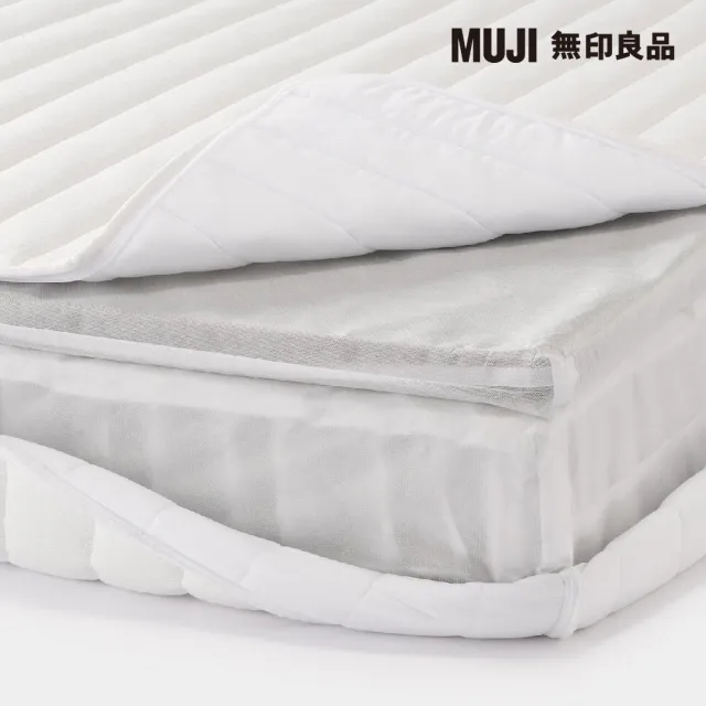 【MUJI 無印良品】獨立筒支撐型床墊/D 約寬142*深196*高21cm(大型家具配送)