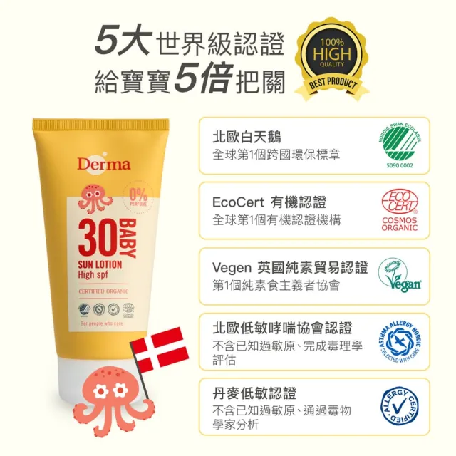 【Derma 丹麥德瑪】專為嬰幼兒設計 寶寶有機防水物理防曬霜 寶寶防曬(旅行號 150ml 單入)