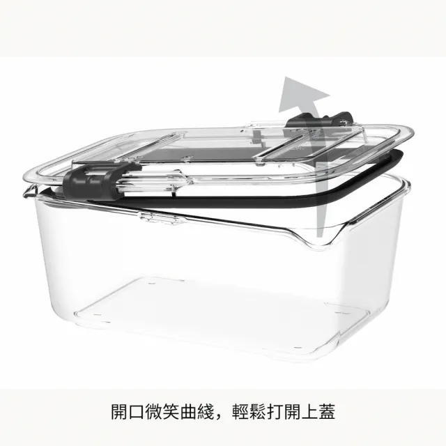 【Prepara】Latchlok系列TRITAN保鮮盒[6號] - 3L