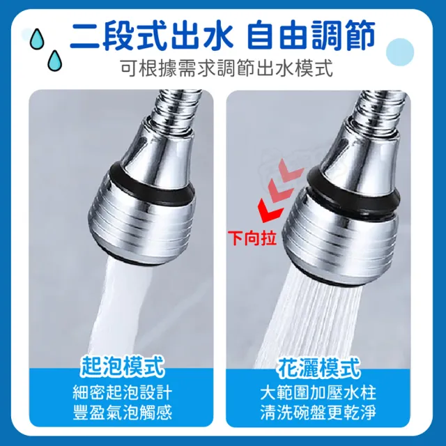 萬向水龍頭(起泡器 水龍頭延伸器 水龍頭起泡器 水龍頭過濾器)