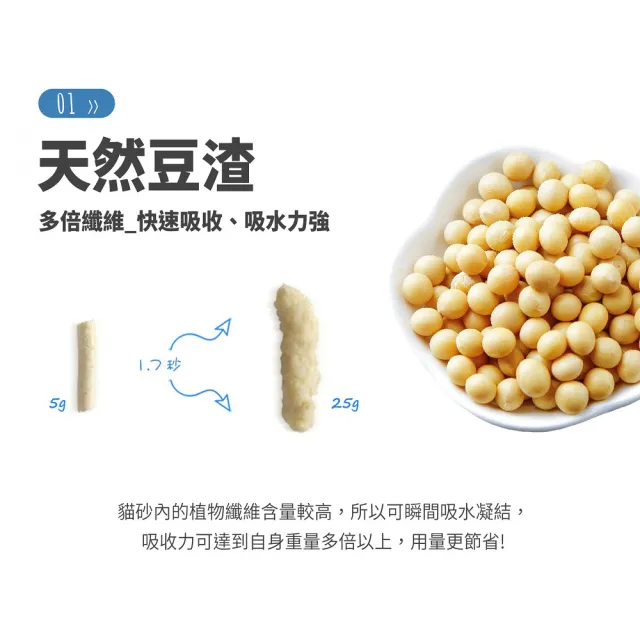 【ECO 艾可】618年中慶 豆腐貓砂7L-4入 贈肉泥或貓零食(豆腐貓砂、凝結型、可沖馬桶)