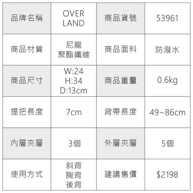 【OverLand】美式十字軍 - 格紋機能兩用後背胸包(53961)